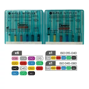 16N Hedstroem Nitiflex 25mm dobozos 6db Maillefer