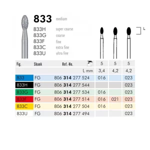 833 314 016 FG Meisinger 5db