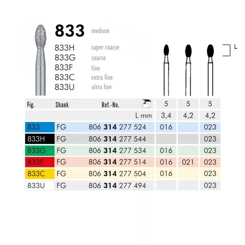 833 314 016 FG Meisinger 5db