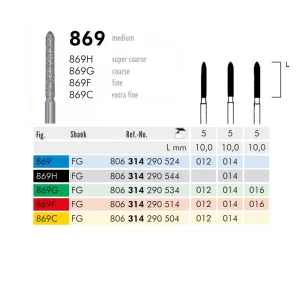 869 314 014 FG Meisinger 5db