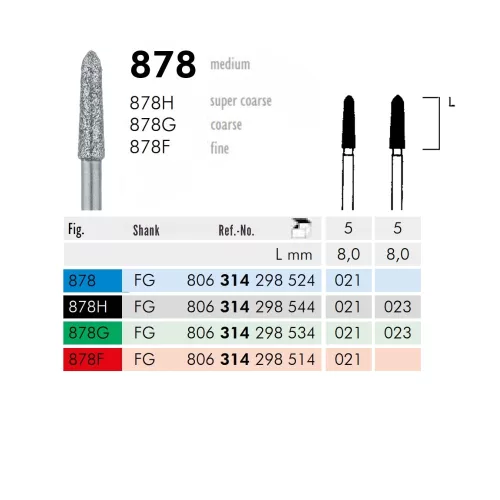 878 314 021 FG Meisinger 5db
