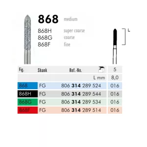 868 314 016 FG Meisinger 5db