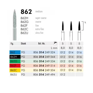 862 314 016 FG Meisinger 5db