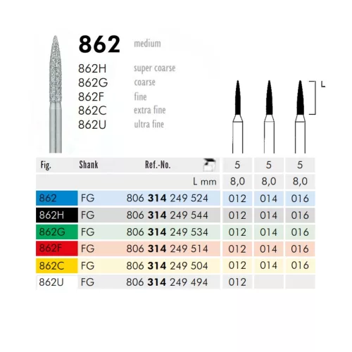 862 314 016 FG Meisinger 5db