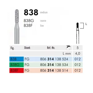 838 314 012 FG Meisinger 5db
