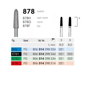 878 314 023 FG Meisinger 5db