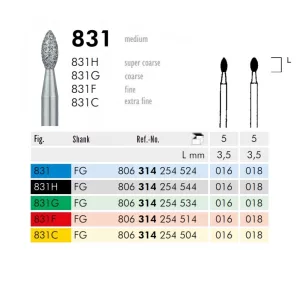 831 314 016 FG Meisinger 5db