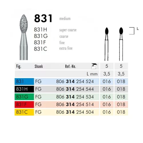 831 314 016 FG Meisinger 5db