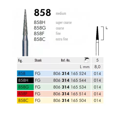 858 314 014 FG Meisinger 5db
