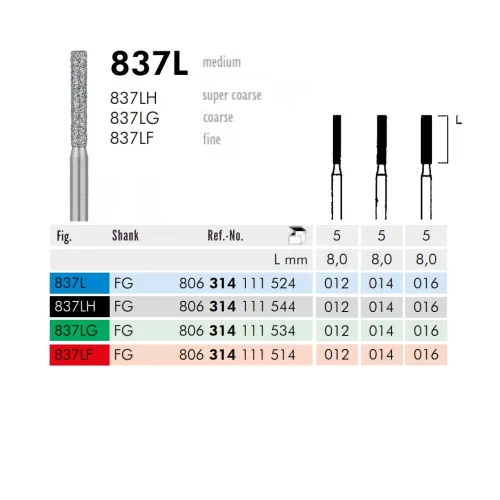 837L 314 014 FG Meisinger 5db