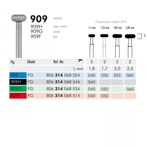 909 314 050 Meisinger 2db