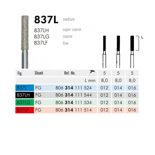 837L 314 016 FG Meisinger 5db