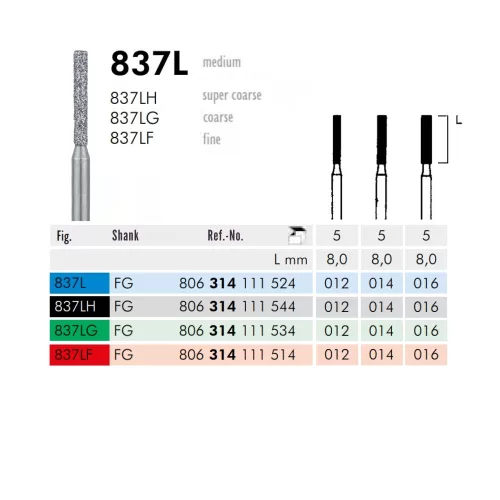 837L 314 012 FG Meisinger 5db