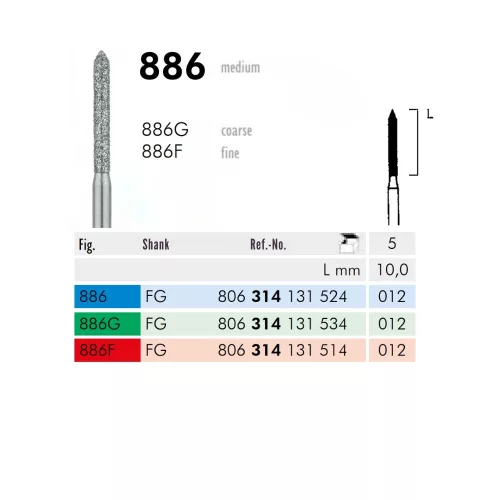 886 314 012 FG Meisinger 5db