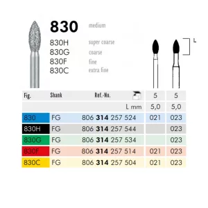 830 314 021 FG Meisinger 5db