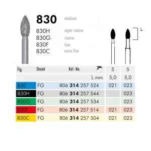 830 314 023 FG Meisinger 5db