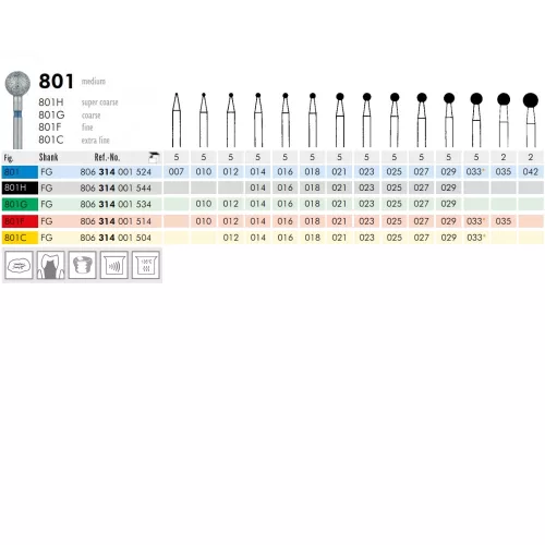 801 kék 314 042 FG Meisinger 2db