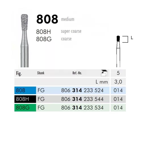 808 314 014 FG Meisinger 5db