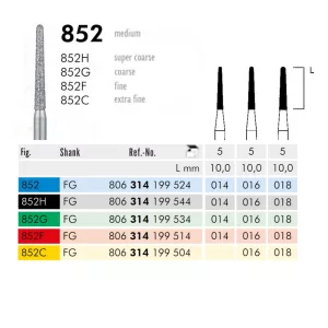 852 314 014 FG Meisinger 5db