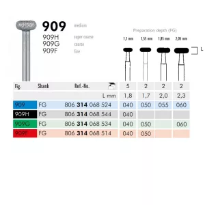 909 314 040 FG Meisinger 5db