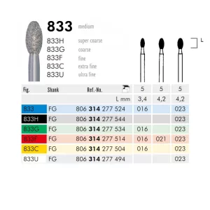 833 314 023 FG Meisinger 5db