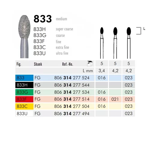 833 314 023 FG Meisinger 5db