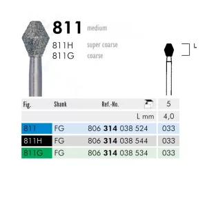 811 314 033 FG Meisinger 5db