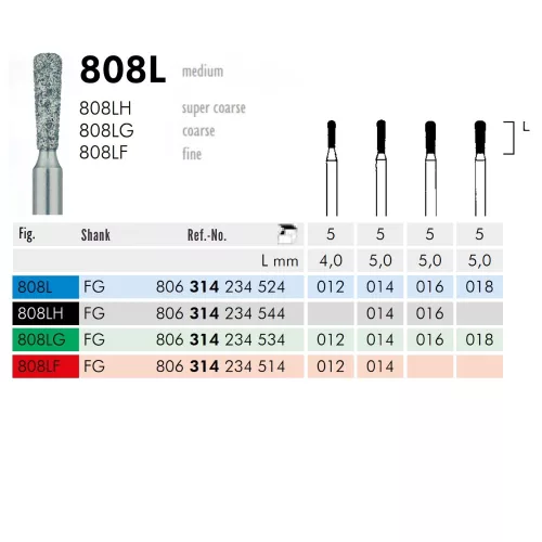 808L 314 016 FG Meisinger 5db