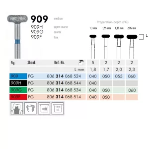 909 kék 314 055 FG Meisinger 2db