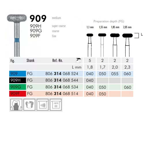 909 kék 314 055 FG Meisinger 2db