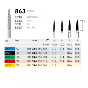 863 314 016 FG Meisinger 5db