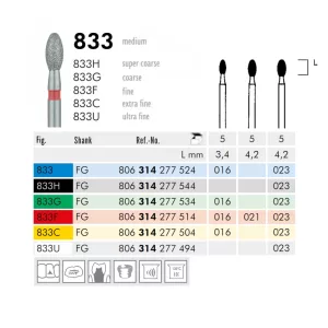 833F piros 314 021 FG Meisinger 5db