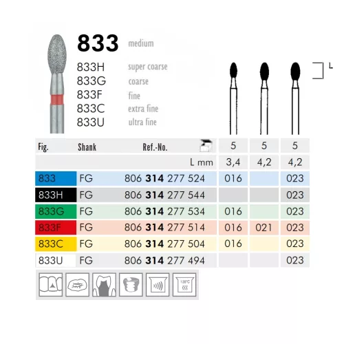 833F piros 314 021 FG Meisinger 5db