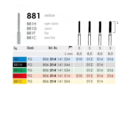 881 314 010 FG Meisinger 5db