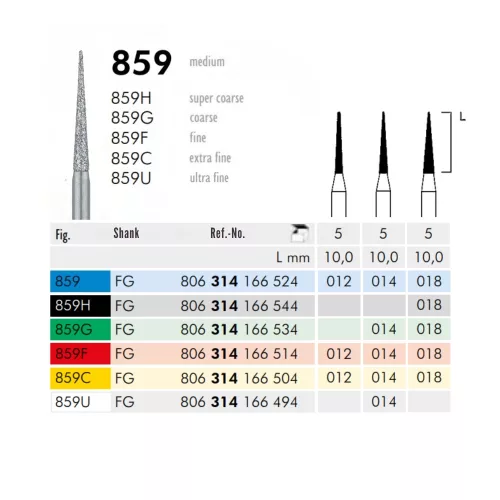 859 314 014 FG Meisinger 5db