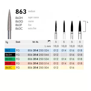863 314 018 FG Meisinger 5db