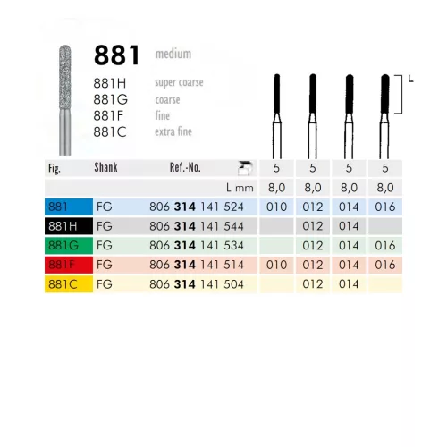 881 314 016 FG Meisinger 5db