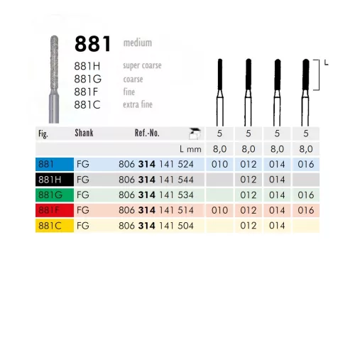 881 314 012 FG Meisinger 5db
