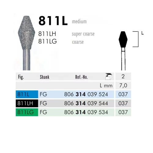 811L 314 037 FG Meisinger 2db