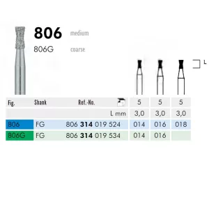 806 314 016 FG Meisinger 5db