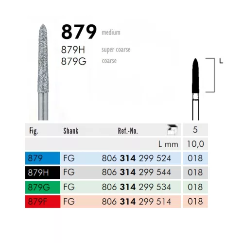 879 314 018 FG Meisinger 5db