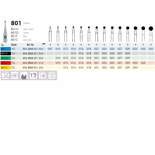 801 kék 314 007 FG Meisinger 5db
