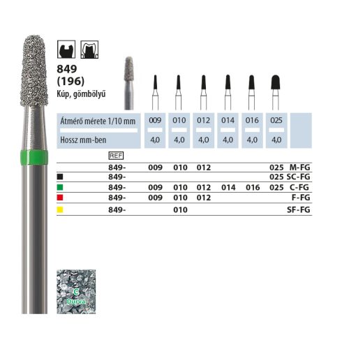 849 016 C FG NTI 5db