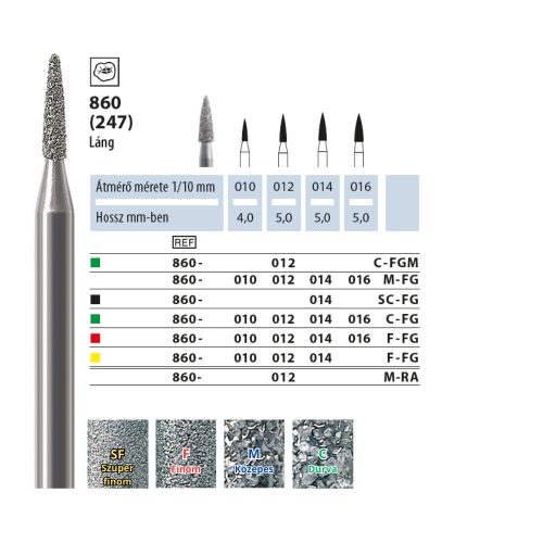 860 010 FG NTI 5db