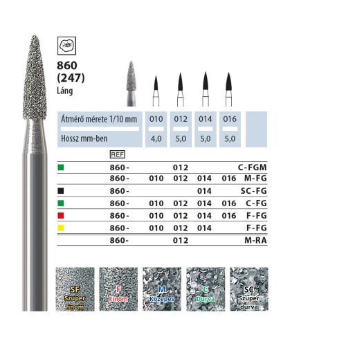 860 014 FG NTI 5db