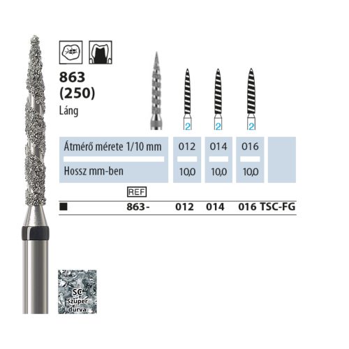 863 012 TSC FG NTI 5db