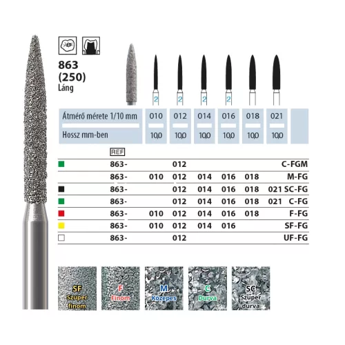 863 014 FG NTI 5db
