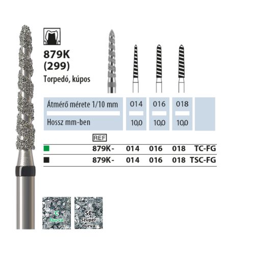 879K 016 FG NTI 5db