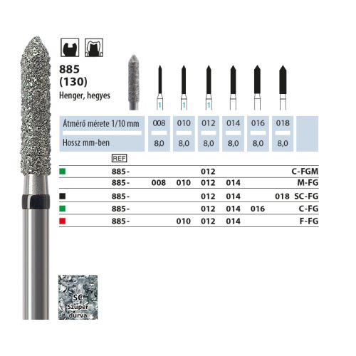 885 018 SC FG NTI 5db