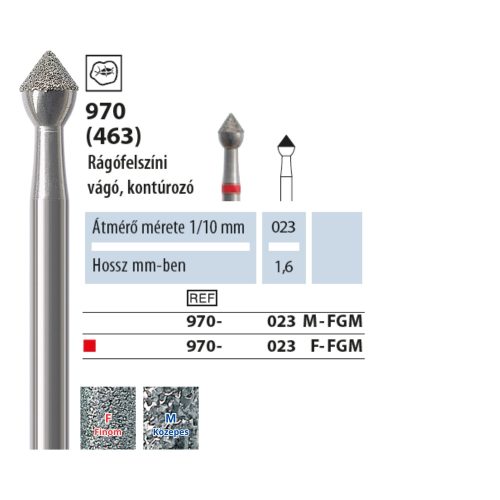 970 023 FGM NTI 5db